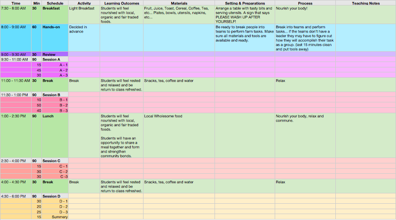 Outline Workshop Template